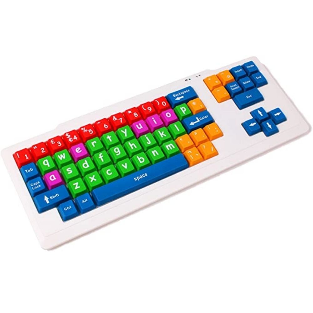 Keyboard image